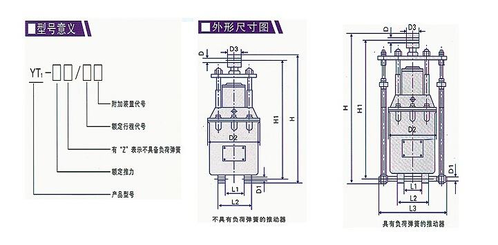 YT1表形尺寸图