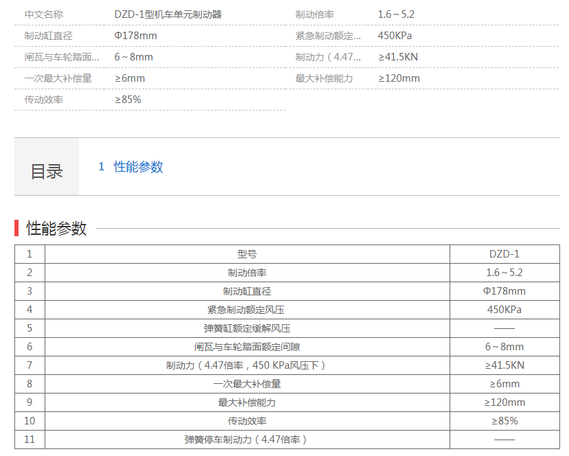 轨路单元造动器参数